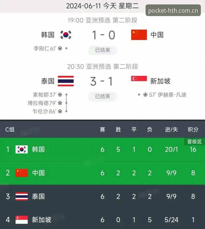 U19国足土伦杯出局深度分析：一场0-3惨败背后的数据真相与球迷抉择