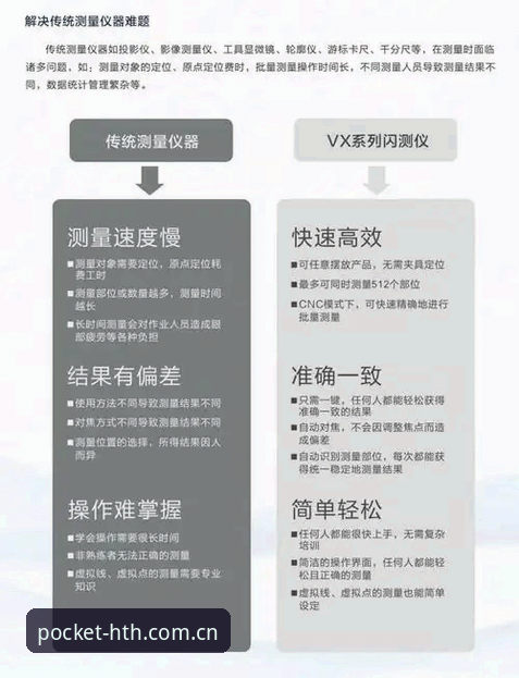 随身守护更新日志 随身守护V3.5更新日志实操指南:从直播评测到赛事分析,手把手教你用好新功能